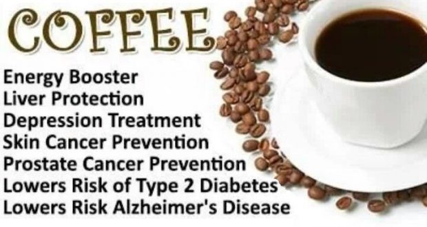 Top 5 Proven Health Benefits of Drinking Coffee