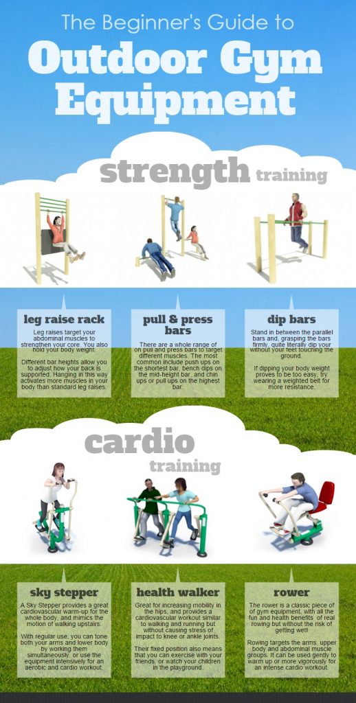 outdoor-gym-equipment-infographic