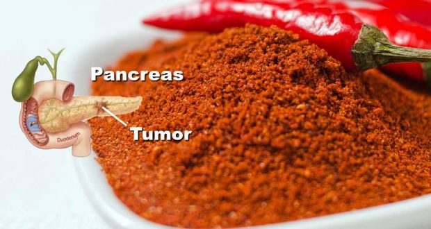 Eliminate Cancer Cells, Rebuild Digestive System and Prevent Heart Attack with One Common Spice