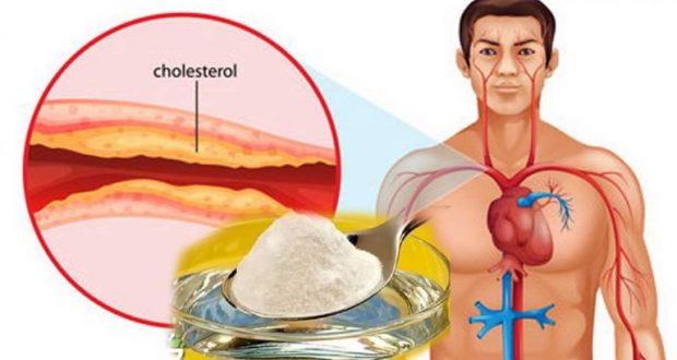 Normalize Your Cholesterol Level And High Blood Pressure With This Beverage In Just 7 Days!