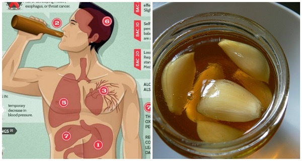 Boost Your Immunity with This DIY Remedy and Protect Your Body from Toxins