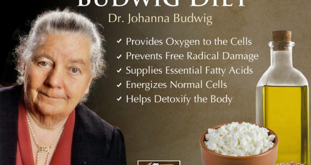 How To Cure All Types of Cancer – Dr. Budwig’s Protocol