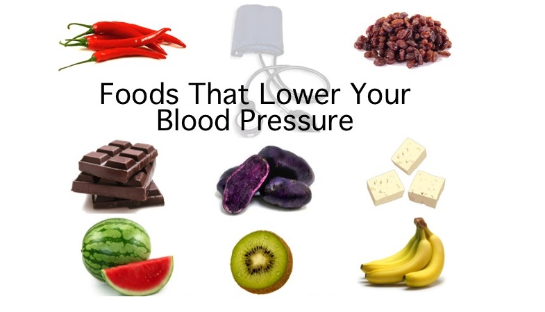 Use These 6 Amazing Foods to Protect Yourself from Hypertension ...