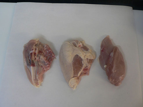 Did You Know About Arsenic In Chicken Meat?