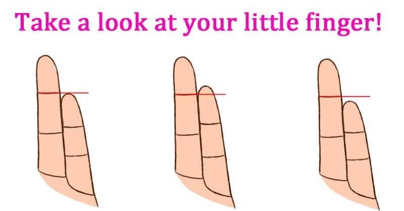 How The Shape of Your Index Finger Can Tell A Lot About Your Personality